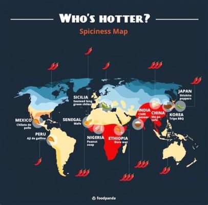 what country eats the most spicy food and why does this preference exist?